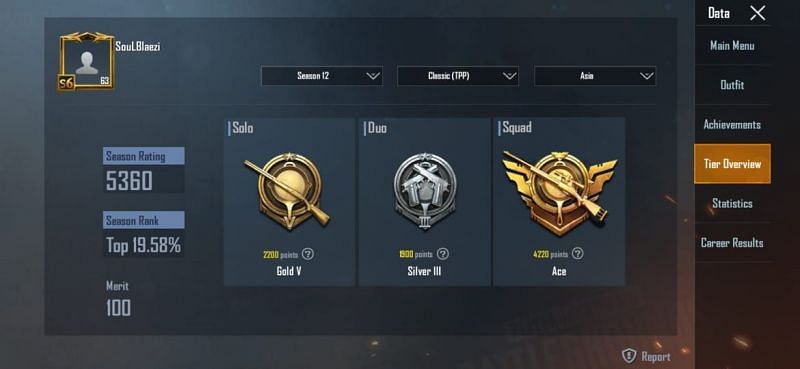 Season 12 Tier Overview of SouLBlaezi